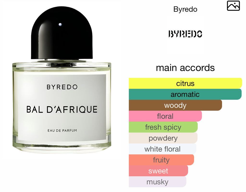 BYREDO Bal D’Afrique EDP