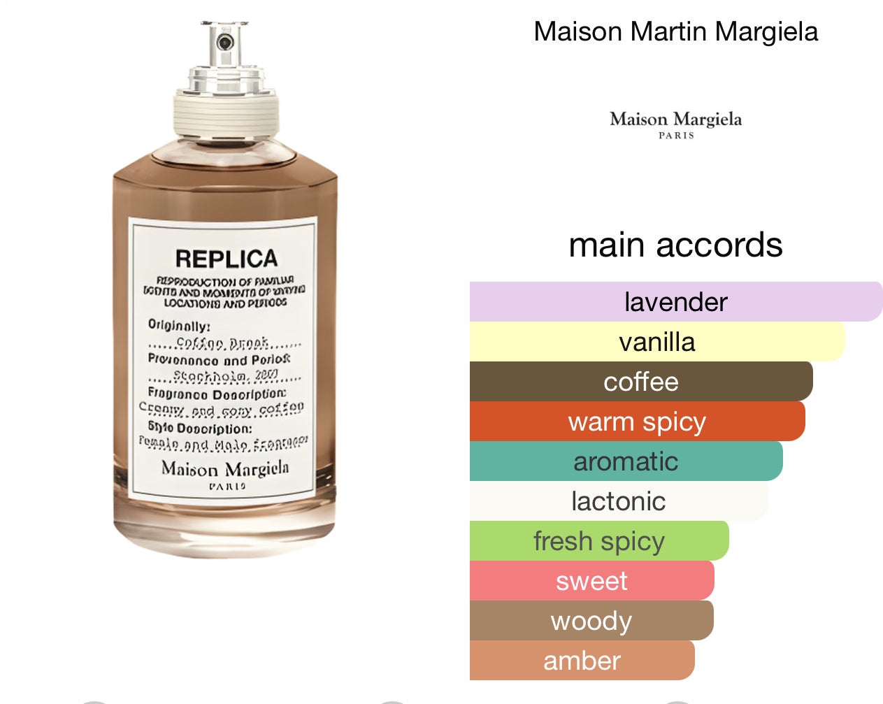 Replica Coffee break