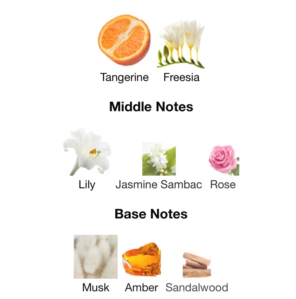 Bond No 9 Nolita EDP