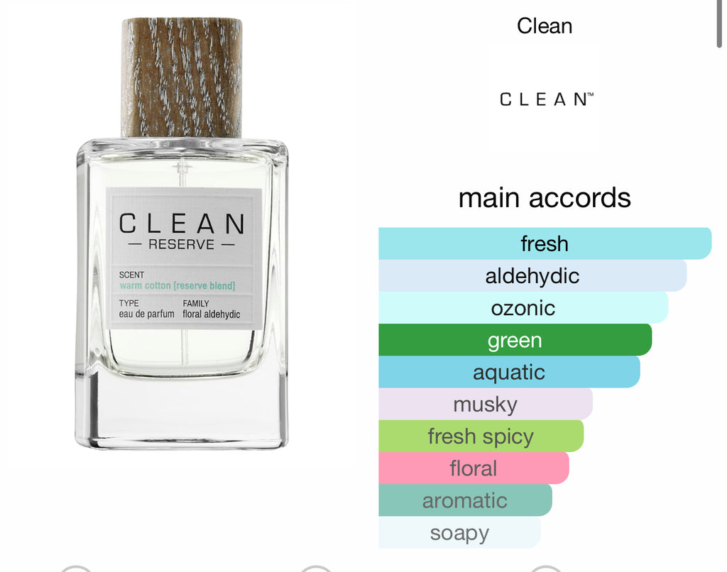 Clean Reserve Warm Cotton edp