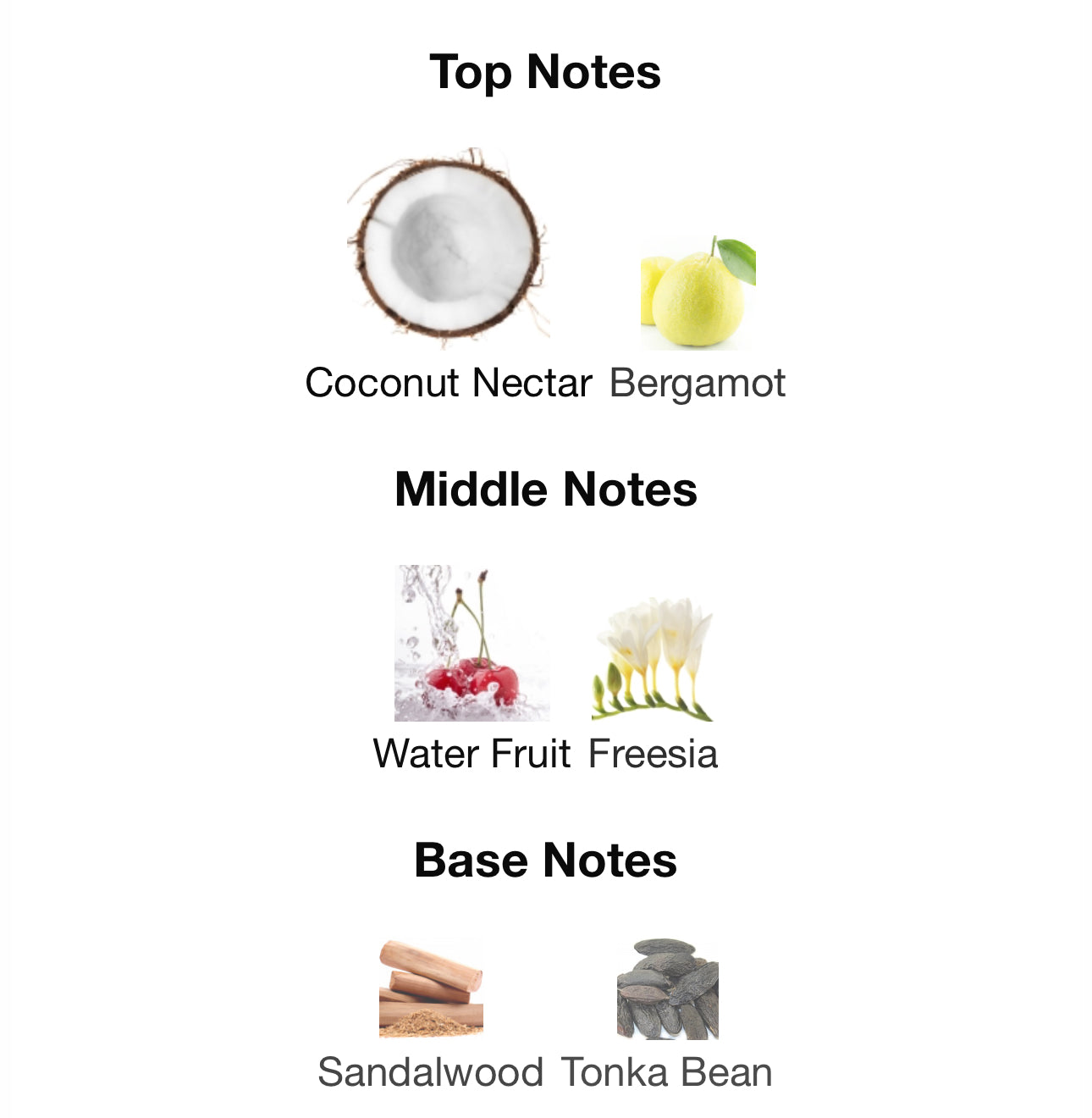 Guerlain Coconut fizz   DISCONTINUED RARE!!