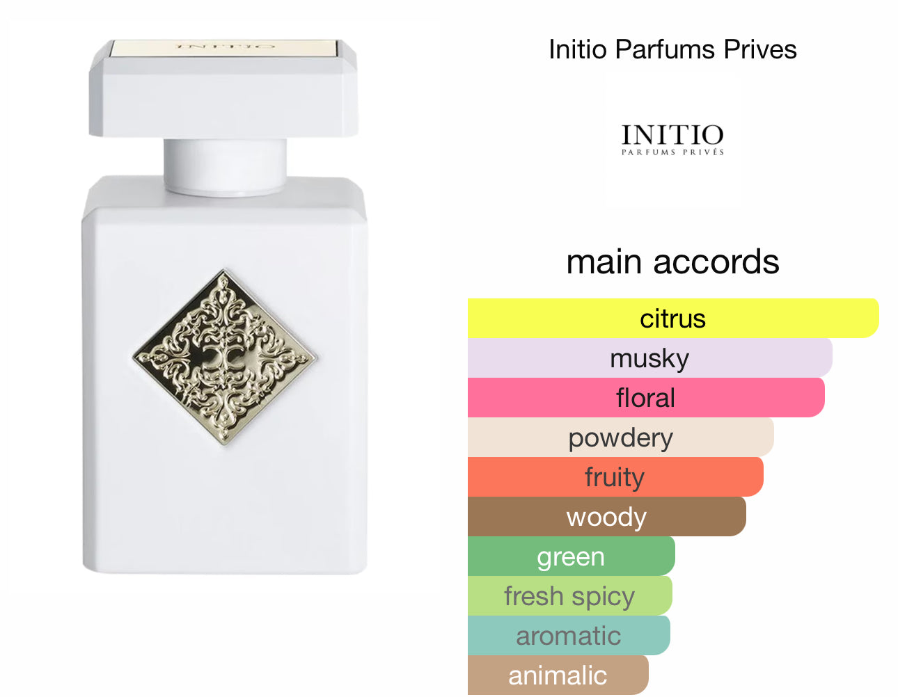 Initio Parfums Musk Therapy extrait de Parfum