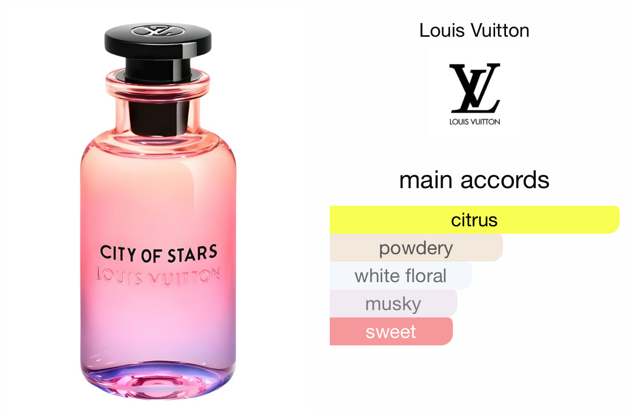 Louis Vuitton City Of Stars