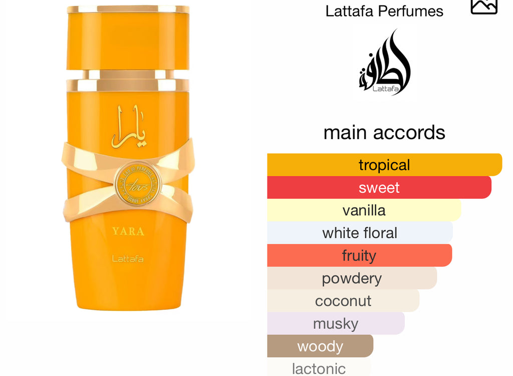 Lattafa Yara Tous
