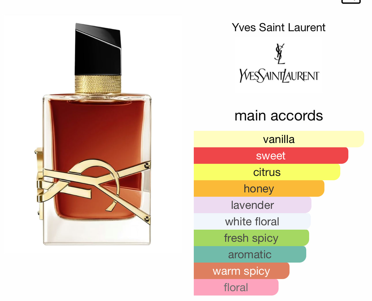 YSL libre le parfum