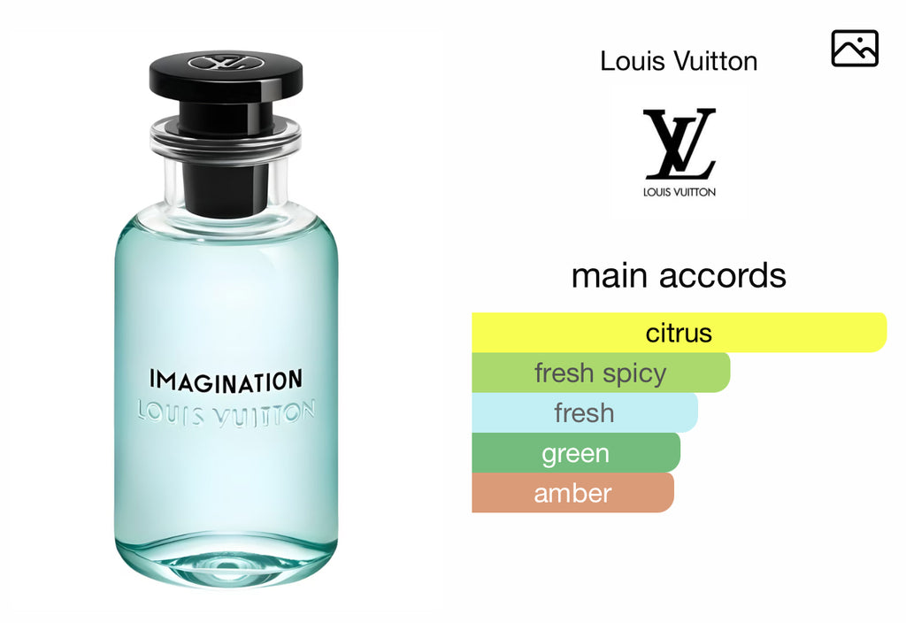 Louis Vuitton Imagination