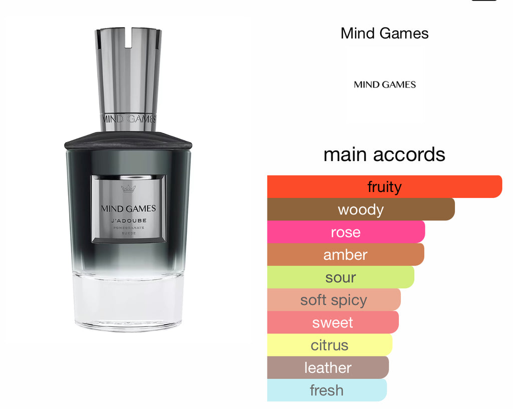 Mind Games J’adoube extrait de parfum