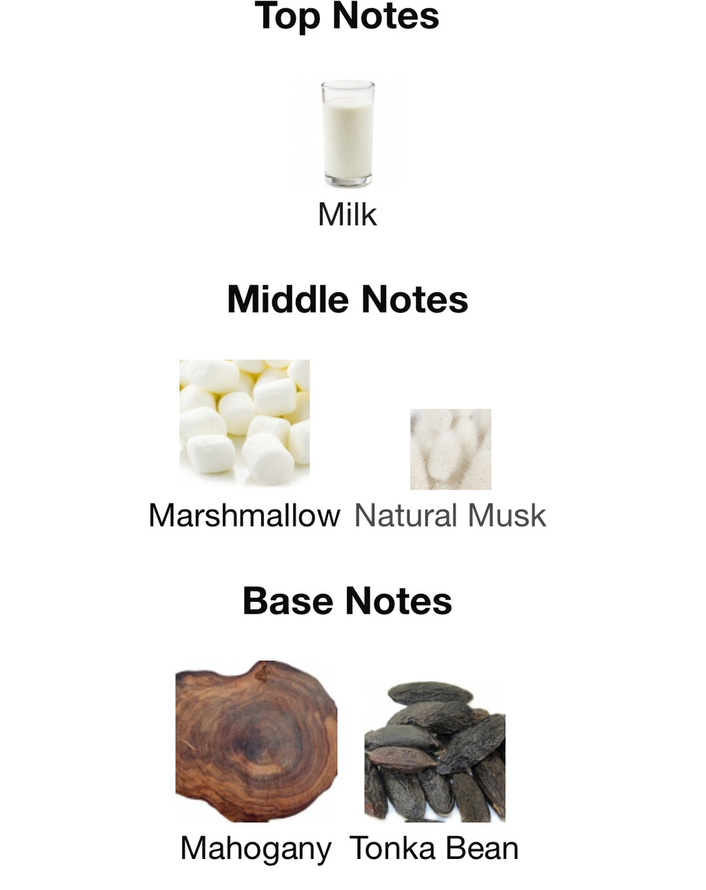 Commodity Milk Expressive