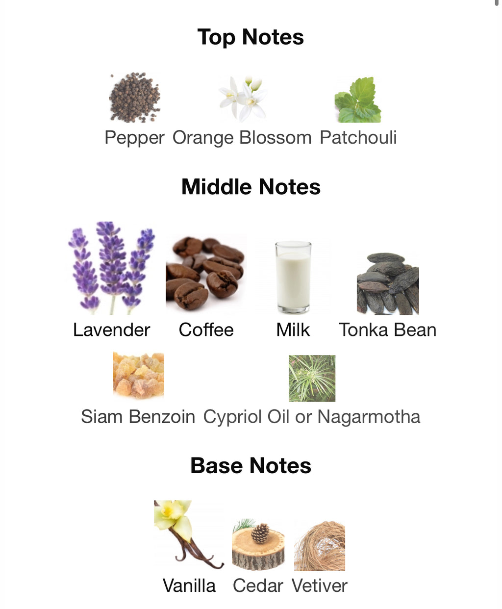 Replica Coffee break