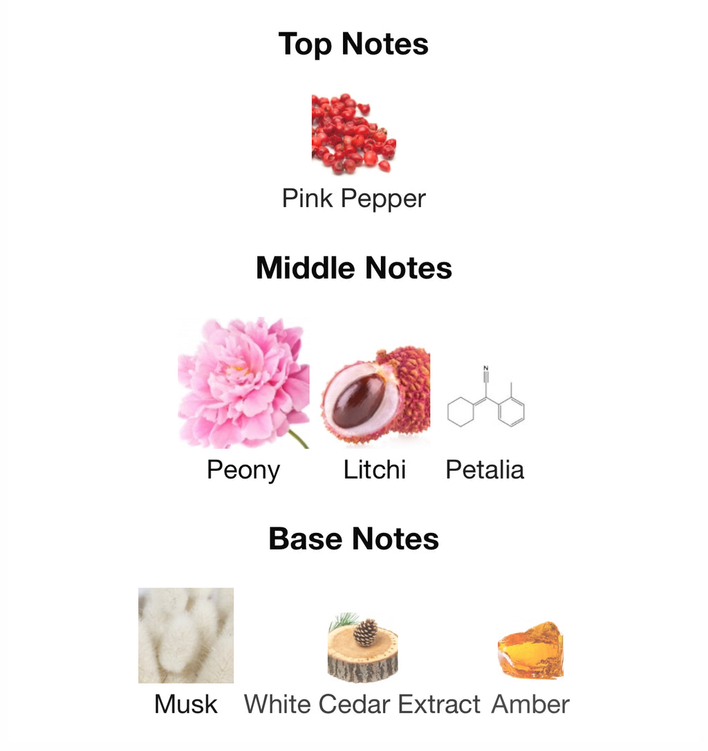 Ex Nihilo Lust In Paradise EDP