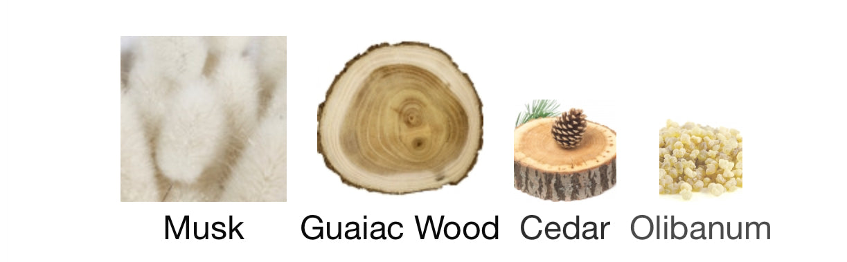 Le Labo Gaiac 10 EDP TOKYO City exclusive