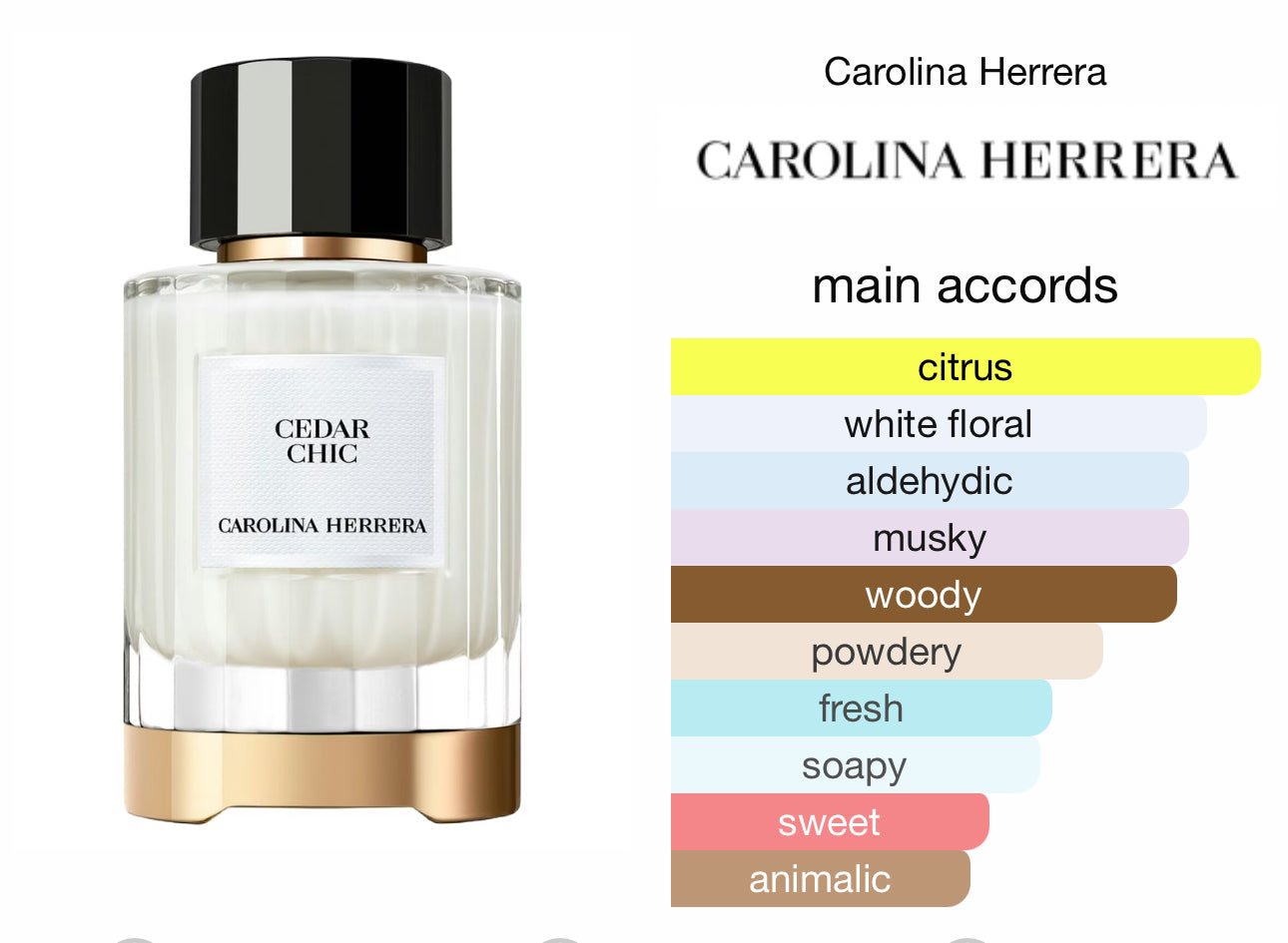 NEW!! Carolina Herrera Cedar Chic