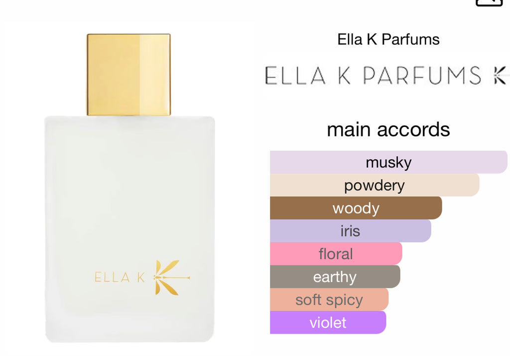 Ella K Musc K edp